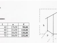 Fam-alberoidea cuccia-in-legno